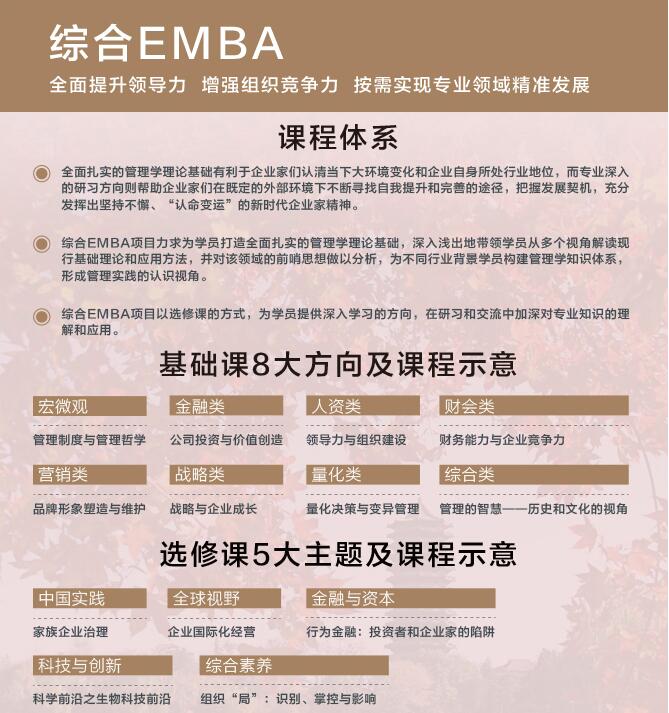 北大综合EMBA课程体系