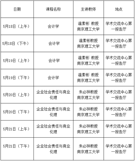 南京理工大学EMBA2016级5月课表,南京理工大学EMBA