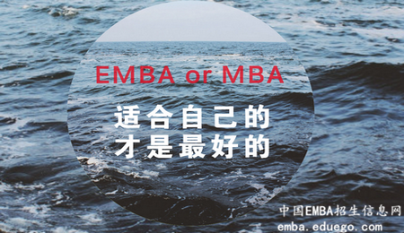 你更适合报读EMBA还是MBA？