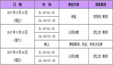 天津财经大学EMBA2016级北京班5月开课通知，天津财经大学EMBA