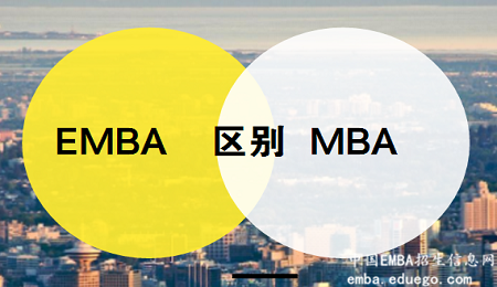 如何区别EMBA和MBA