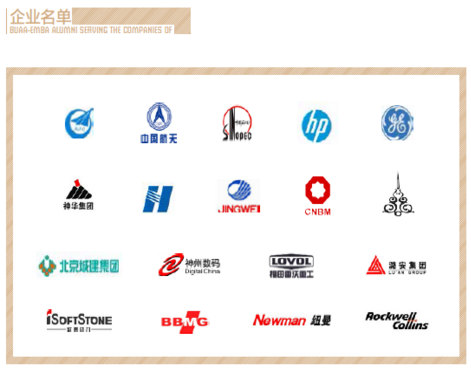 北航EMBA学员部分企业名单