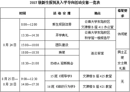 云南大学EMBA2017级新生报到安排通知