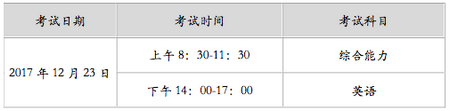 2018EMBA联考考试安排