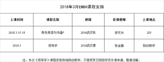 华中科技大学EMBA课程安排