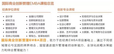 南京大学EMBA