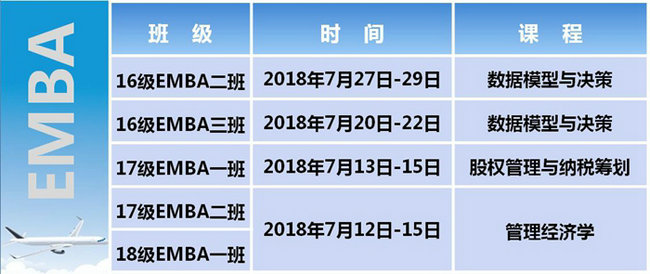 哈工大EMBA2018年7月份课程安排