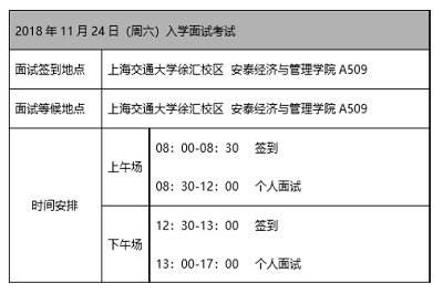 上海交通大学EMBA