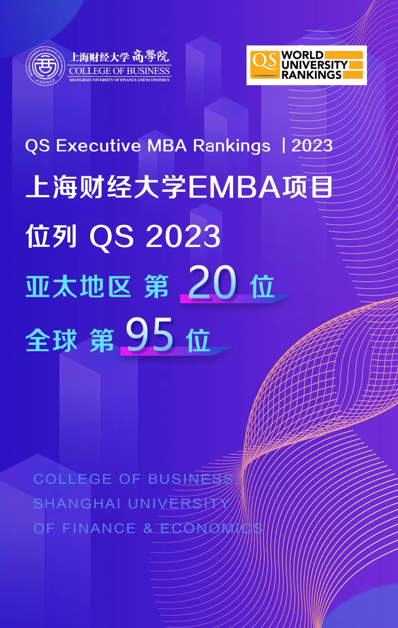 2023 QS EMBA排名出炉 ｜ 上财商学院EMBA项目位居全球第95位、亚太第20位